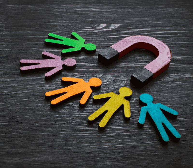 Customer Retention and Loyalty service of KIN Business Optimisation Image Source Canva